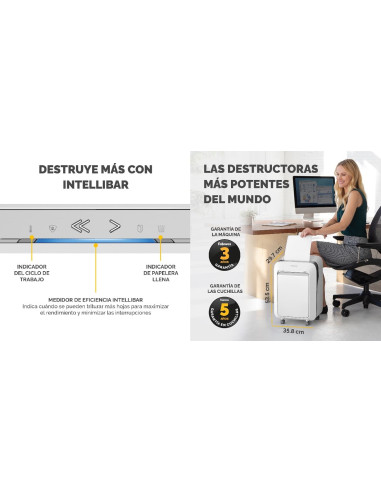 DESTRUCTORA FELLOWES LX211 BLANCA