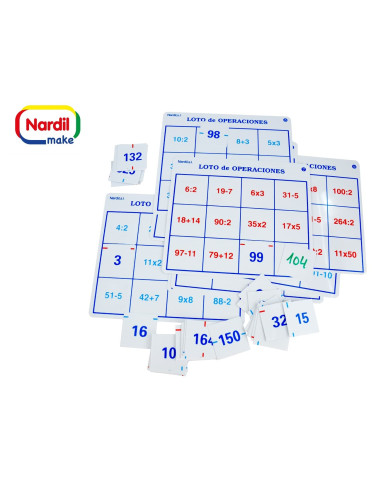 LOTO DE OPERACIONES NARDIL