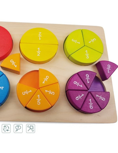 INICIACIÓN FRACCIONES ANDREU TOYS