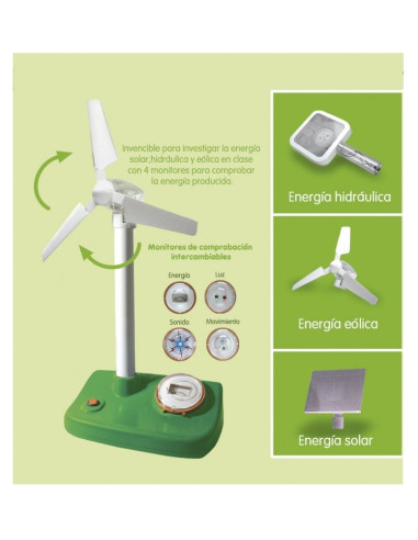 KIT ENERGÍAS RENOVABLES INVICTA