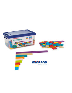 TIRAS FRACCIONES MINILAND