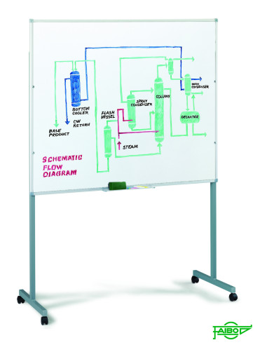 PIZARRA VOLTEABLE BLANCA 122 X 150 CM.
