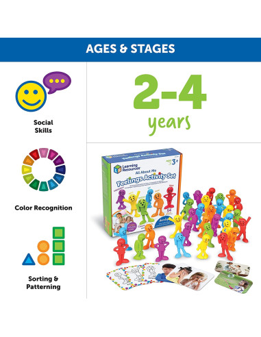 SET ACTIVIDADES LAS EMOCIONES...