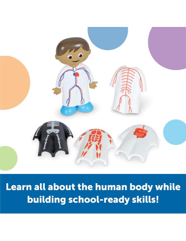 CONSTRUYE EL CUERPO HUMANO LEARNING...