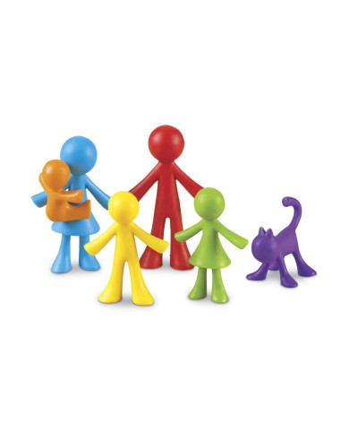 CONTAR LOS MIEMBROS DE LA FAMILIA...