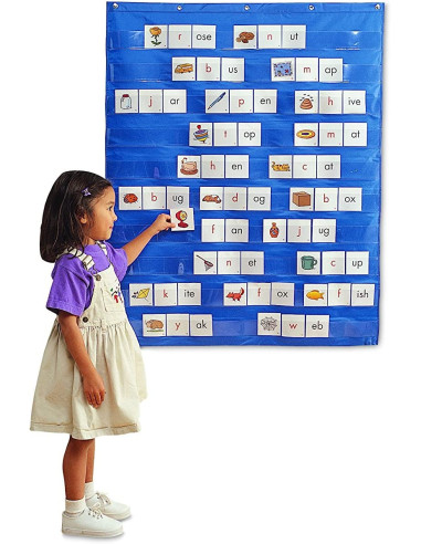 PANEL BOLSILLOS MULTIUSOS LEARNING...