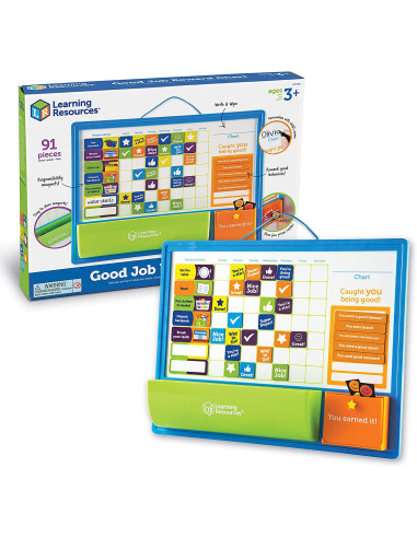 TABLA RESPONSABILIDAD LEARNING RESOURCES