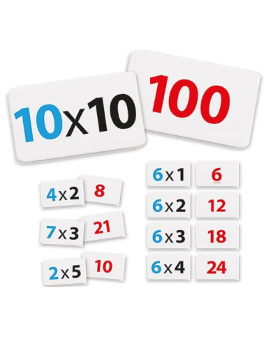 APRENDER A MULTIPLICAR AKROS