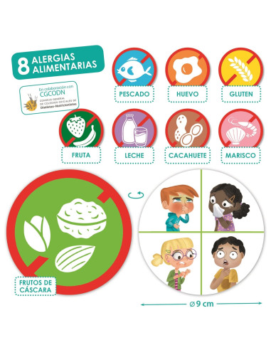 DESCUBRIR LAS ALERGIAS E...