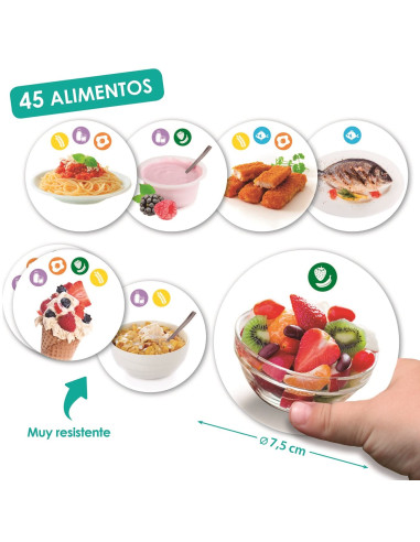 DESCUBRIR LAS ALERGIAS E...