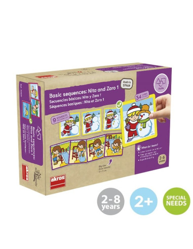 SECUENCIAS BÁSICAS: NITA Y ZARO 1 AKROS