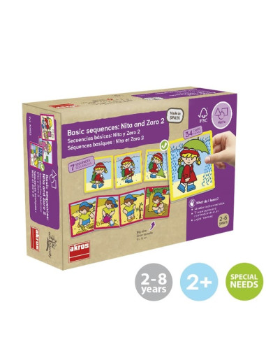 SECUENCIAS BÁSICAS: NITA Y ZARO 2 AKROS