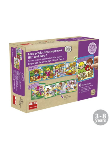 SECUENCIAS DE PRODUCCIÓN: NITA Y ZARO...