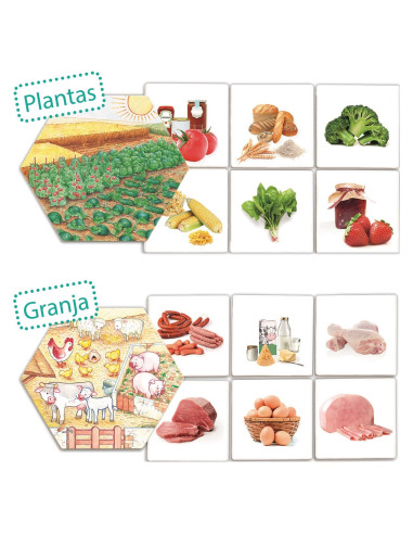 ¿DE DÓNDE VIENE LOS ALIMENTOS? AKROS