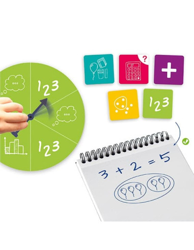 INVENTAR Y RESOLVER PROBLEMAS...