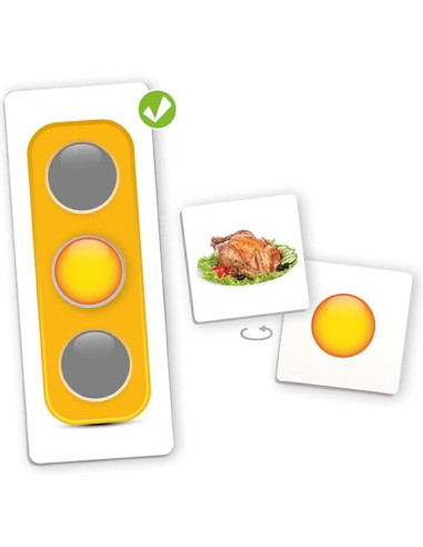 EL SEMÁFORO DE LA BUENA ALIMENTACIÓN...