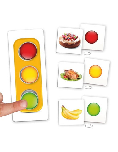 EL SEMÁFORO DE LA BUENA ALIMENTACIÓN...