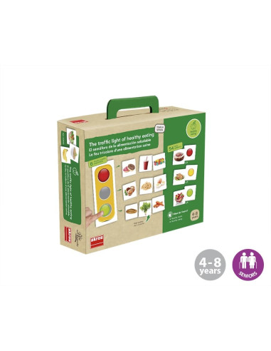 EL SEMÁFORO DE LA BUENA ALIMENTACIÓN...