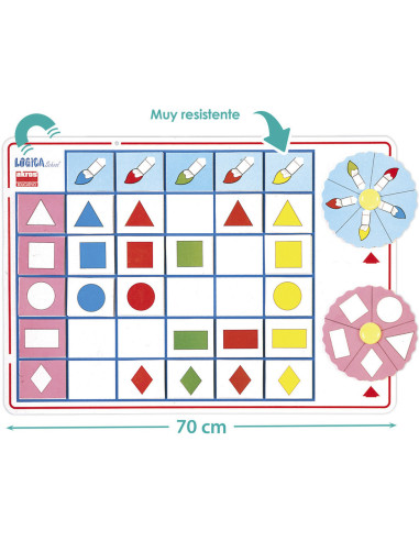 SET LÓGICA SCHOOL AKROS