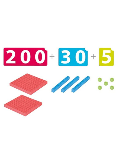 NÚMEROS LARGOS BASE 10 AKROS