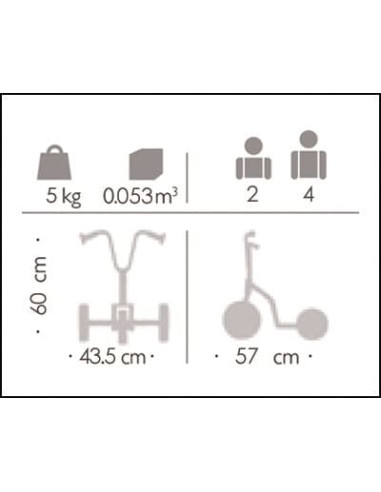 PATINETE 2-4 años TRIKES