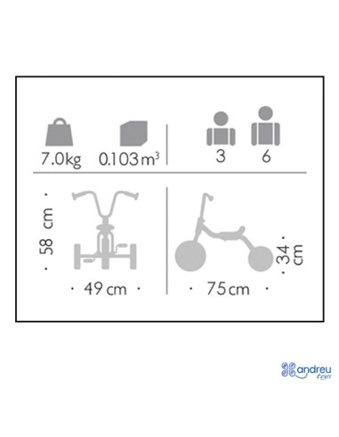 TRICICLO 3-6 AÑOS ANDREU TOYS