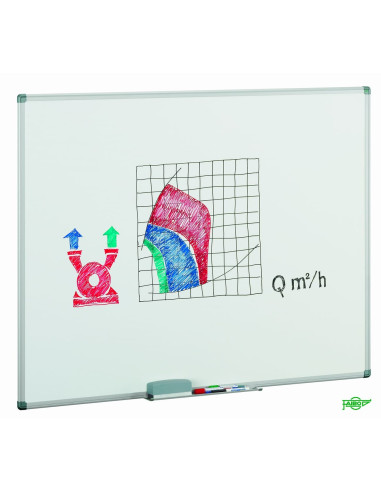 PIZARRA BLANCA 122x100 cm