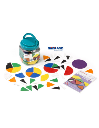 SET FRACCIONES MINILAND