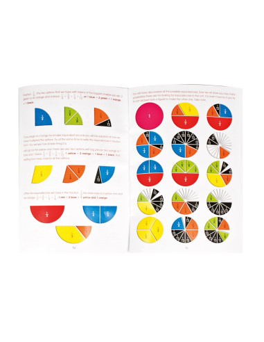 SET FRACCIONES MINILAND