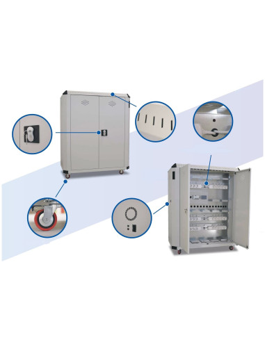 ARMARIO CARGADOR CR30