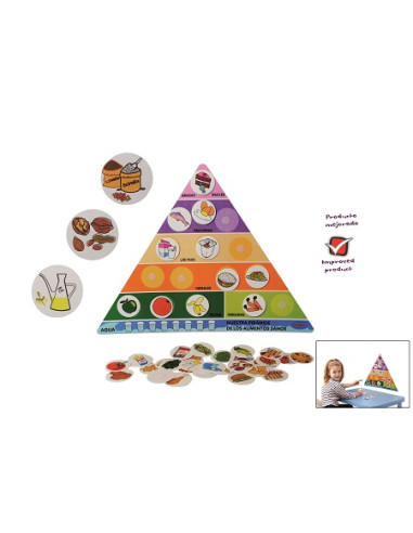 PIRÁMIDE ALIMENTOS SANOS HENBEA