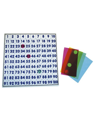 TABLERO DE 100 TRANSLUCIDO