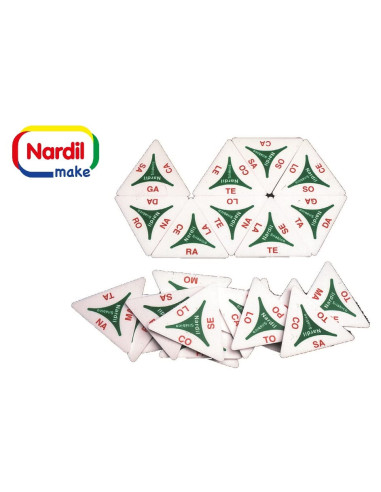 TRIMINÓ SILÁBICO NARDIL