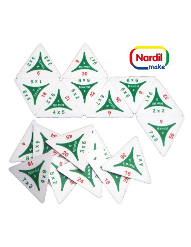 TRIMINÓ MULTIPLICACIÓN NARDIL