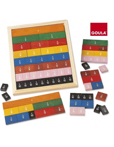 INICIACIÓN A LAS FRACCIONES GOULA