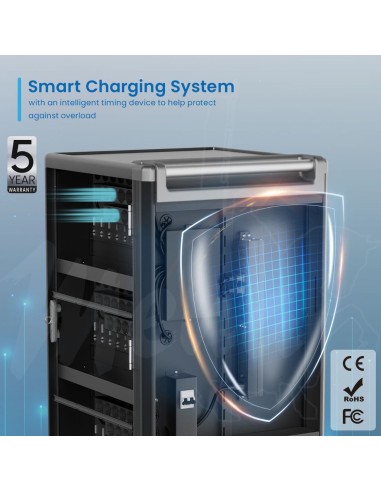 CARRO DE CARGA INTELIGENTE