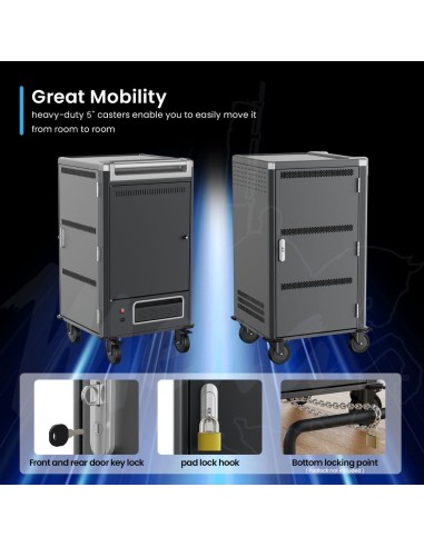 CARRO DE CARGA INTELIGENTE