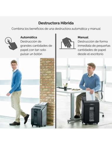 DESTRUCTORA FELLOWES AutoMax 100M