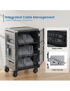 CARRO DE CARGA 36 DISPOSITIVOS 2