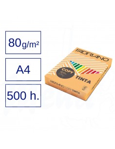 PAPEL A4 80 g 500 h....