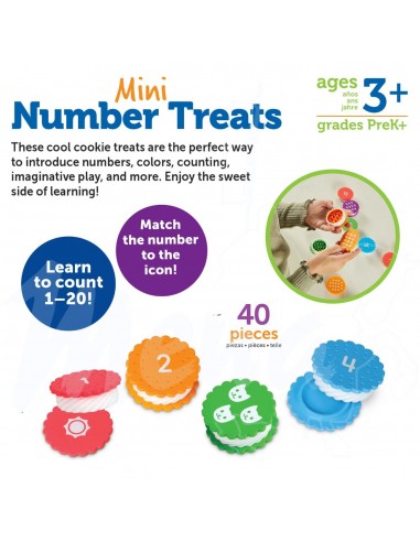 MINI CONTADORES NUMÉRICOS LEARNING...