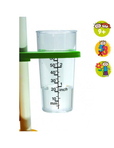 CENTRO METEOROLÓGICO INVICTA